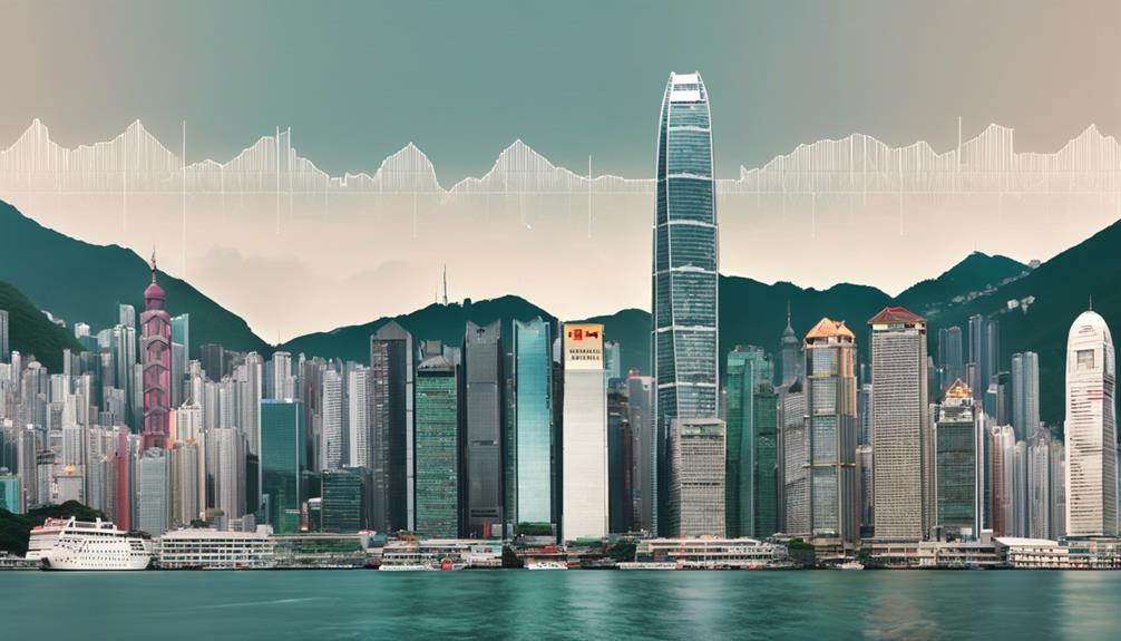 Top 10 Profitable Stocks in Hong Kong Market Sen. Bob Mensch