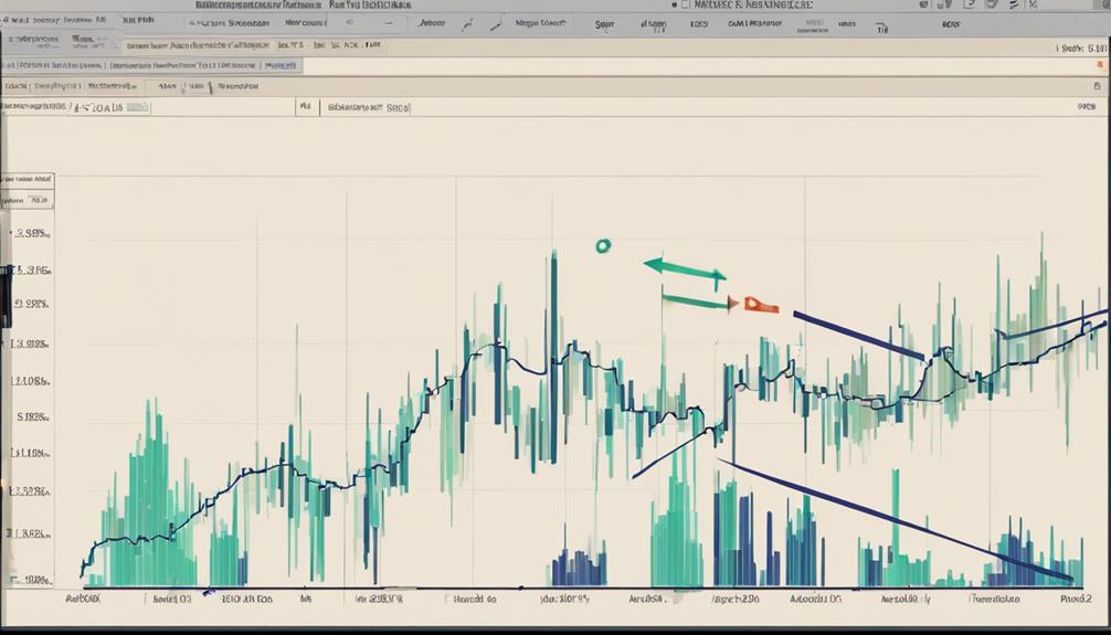 adl s effect on stocks