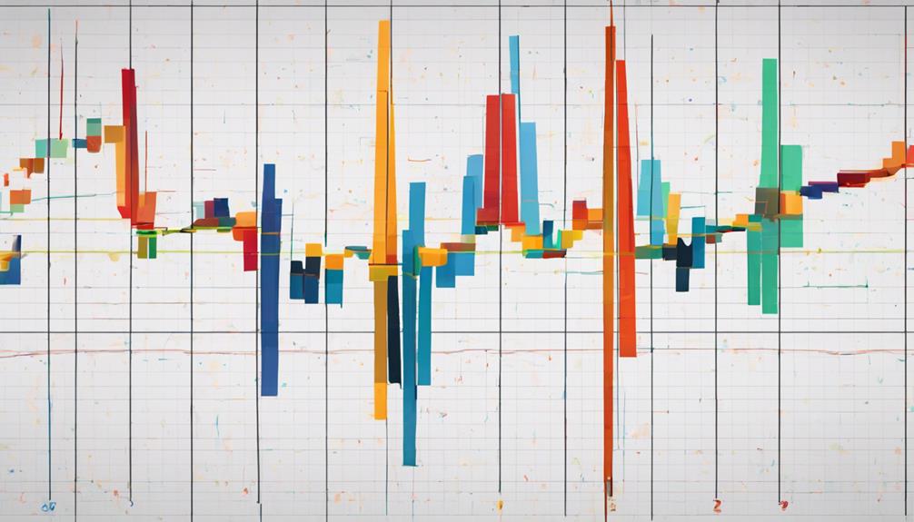 advanced data analysis techniques