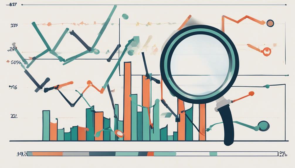 analyzing activities of daily living