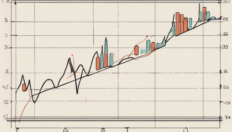 Why Is the Advance Decline Line Crucial in Trading? - Sen. Bob Mensch