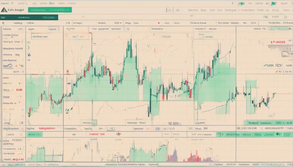 analyzing data for patterns