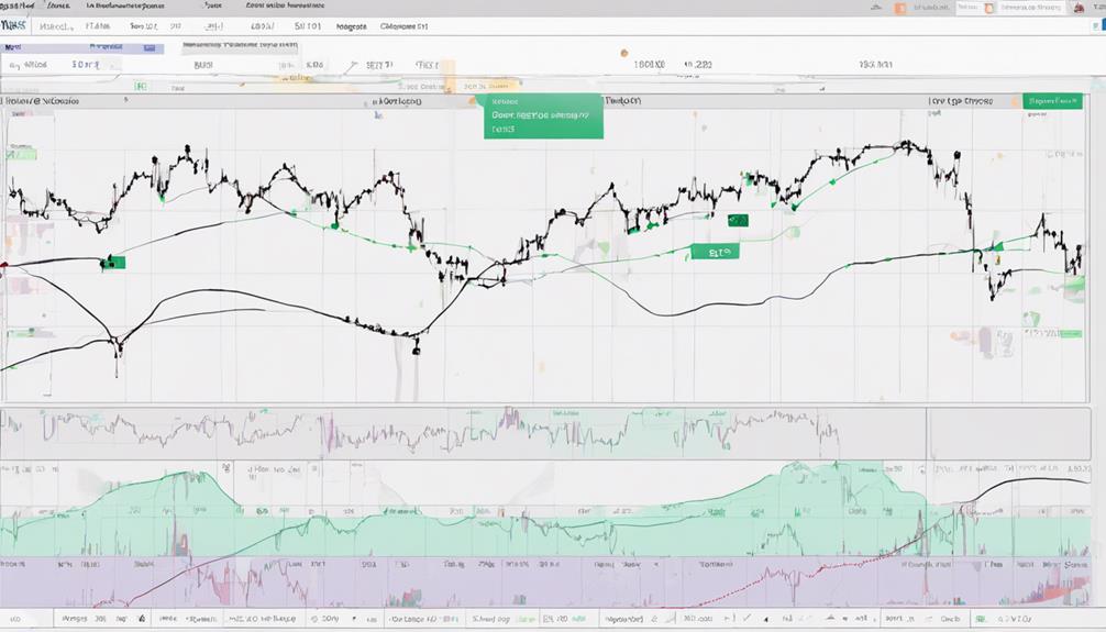 analyzing data trends effectively