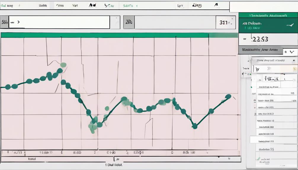 analyzing data variability in volatility