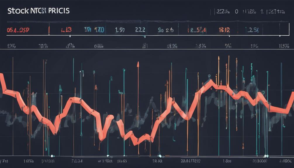 analyzing data with precision