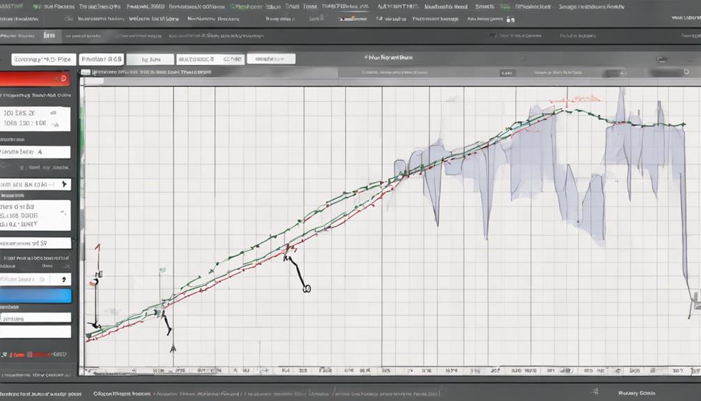 analyzing data with precision