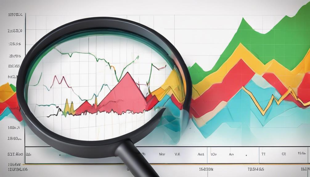 analyzing india s market volatility