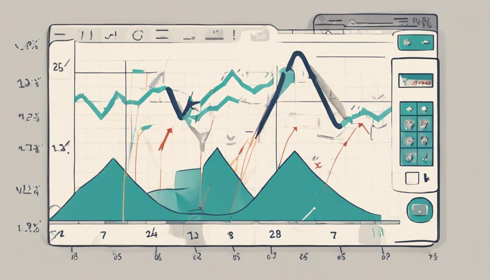 analyzing market breadth data