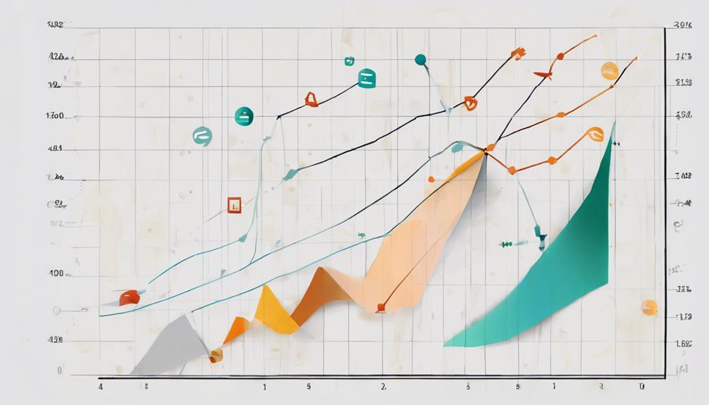 Why Is Standard Deviation Key in Market Analysis? - Sen. Bob Mensch