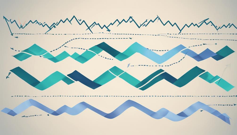 analyzing market trends effectively