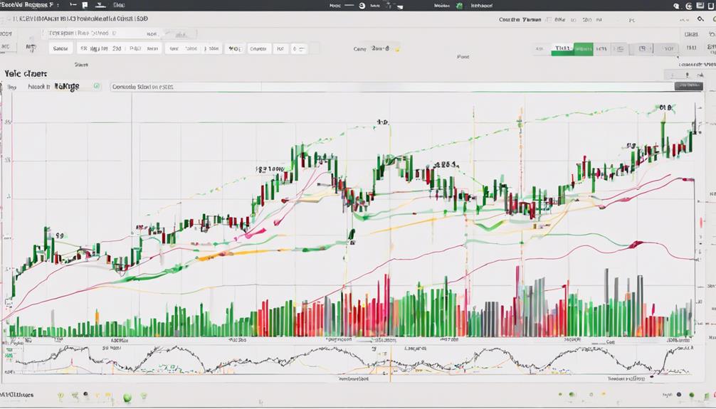 analyzing market trends effectively