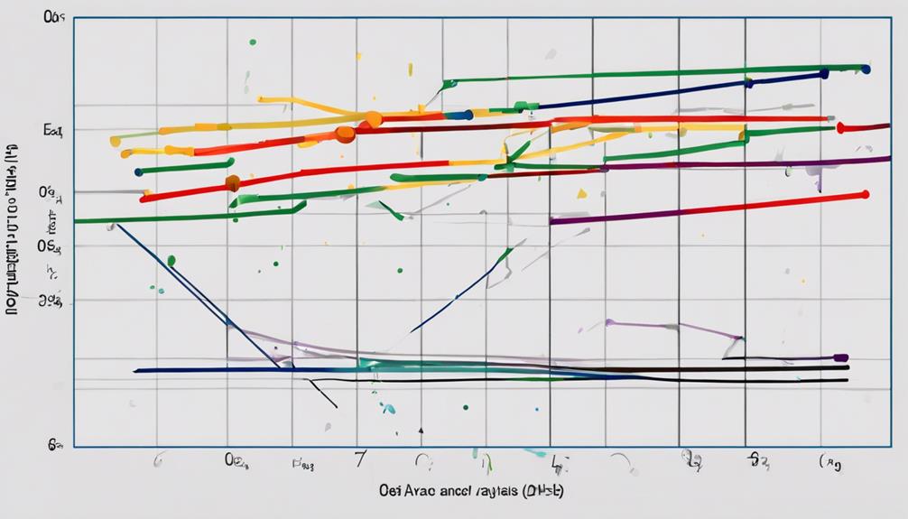 analyzing roc curves intricately