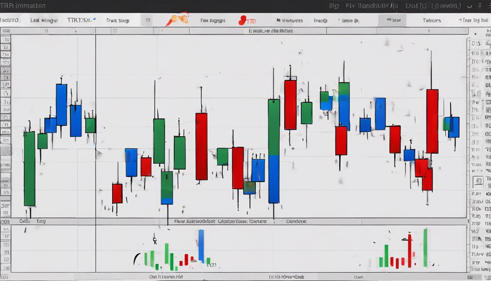 analyzing trix communication signals