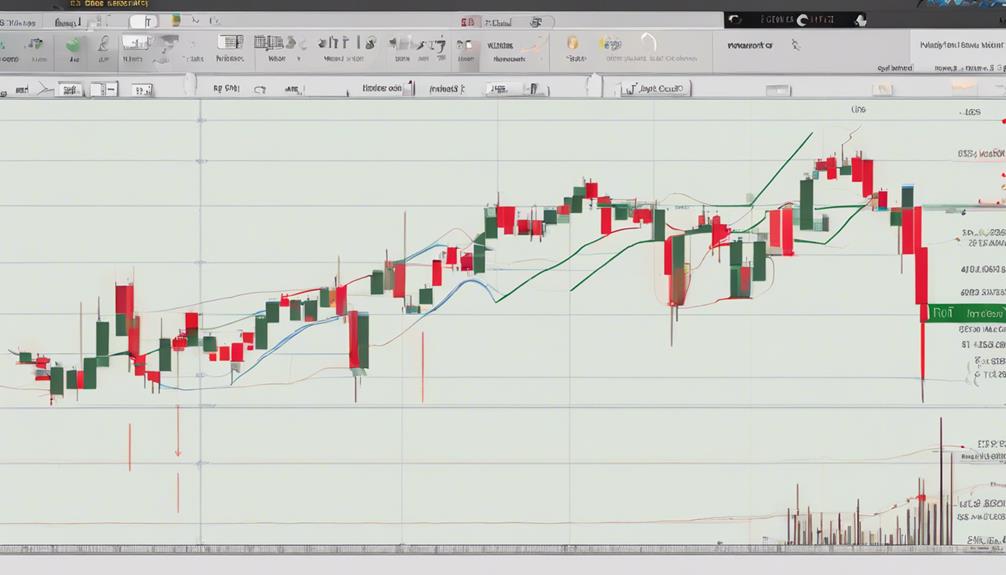 analyzing volume for exhaustion