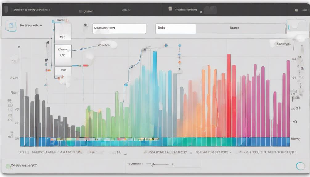 analyzing volume trends accurately