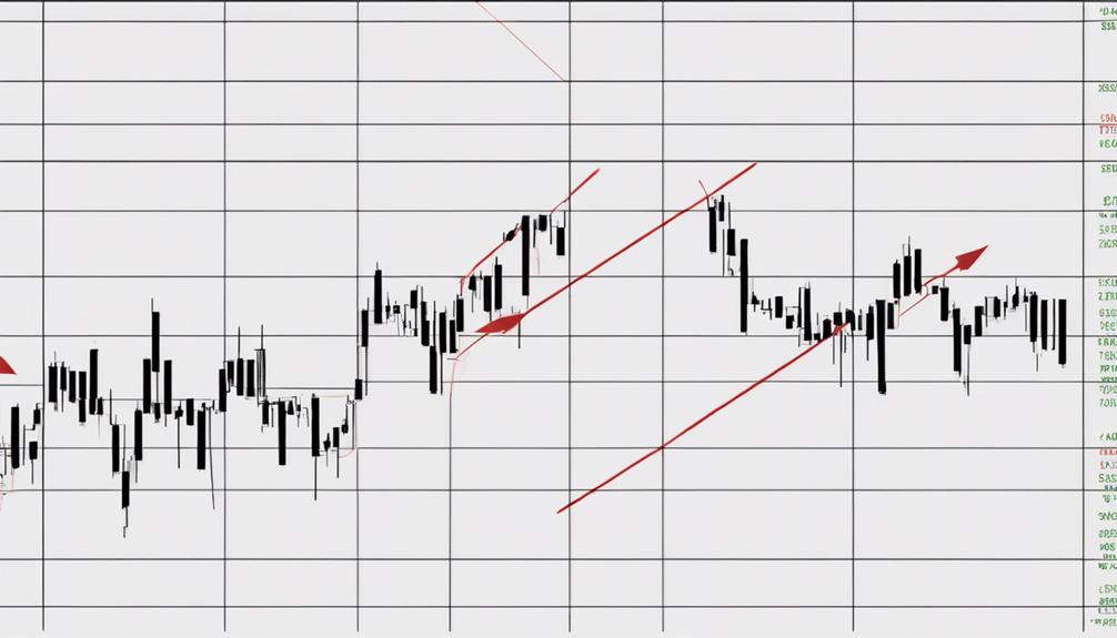 bearish reversal candlestick pattern