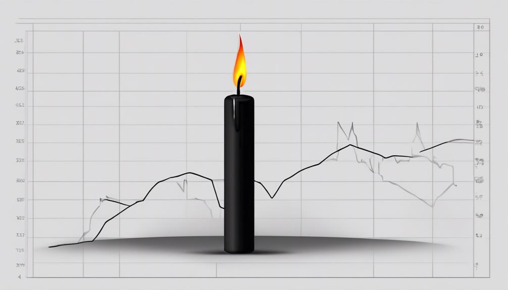 bullish reversal signal pattern