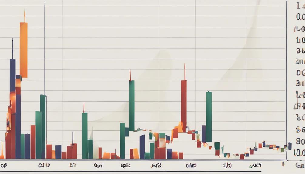 bullish reversal signal pattern