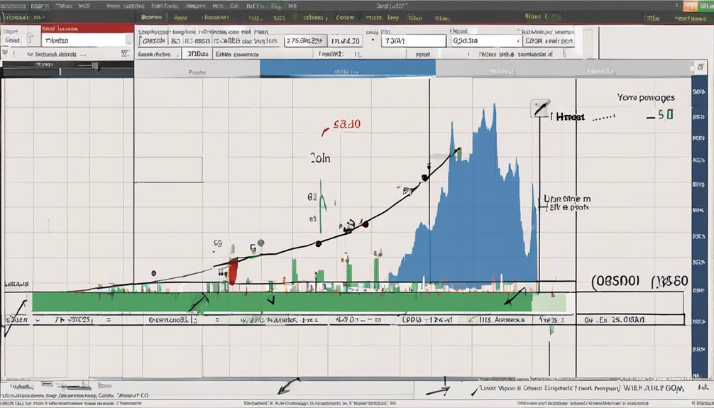 calculating rsi from scratch