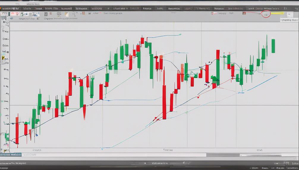 candlestick pattern analysis guide