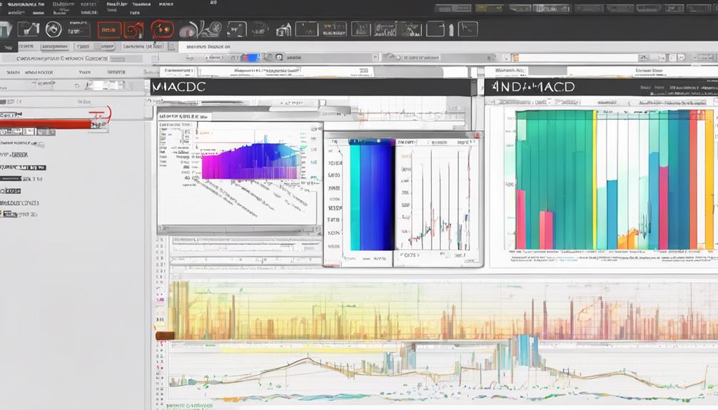 choosing macd parameters carefully