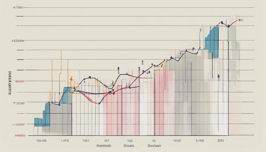 diversification strategies in finance