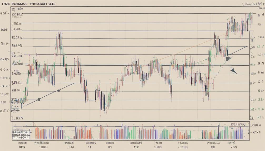 fibonacci and elliott waves