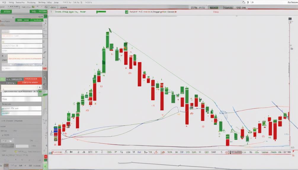 fibonacci extensions in trading