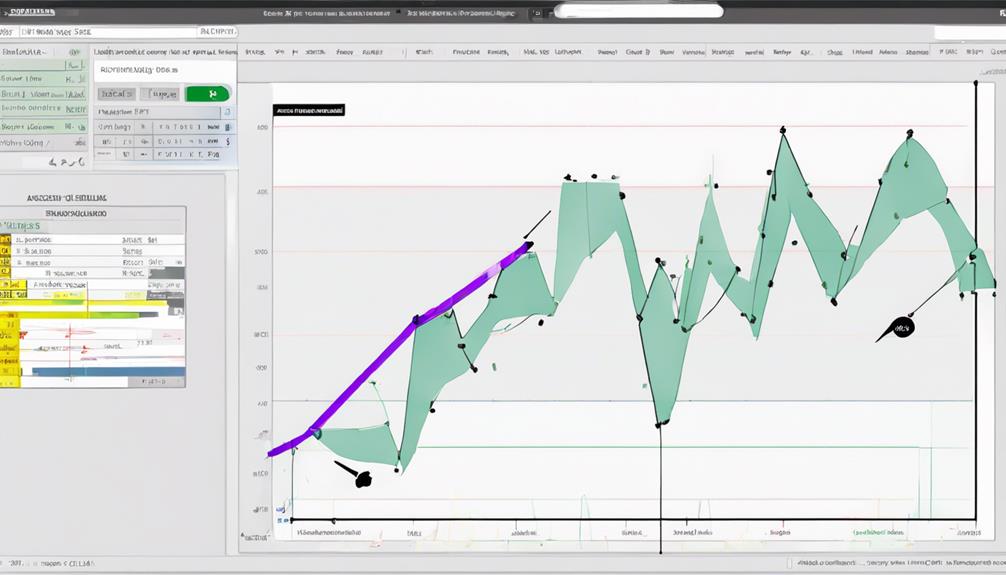 functional capacity assessment tool