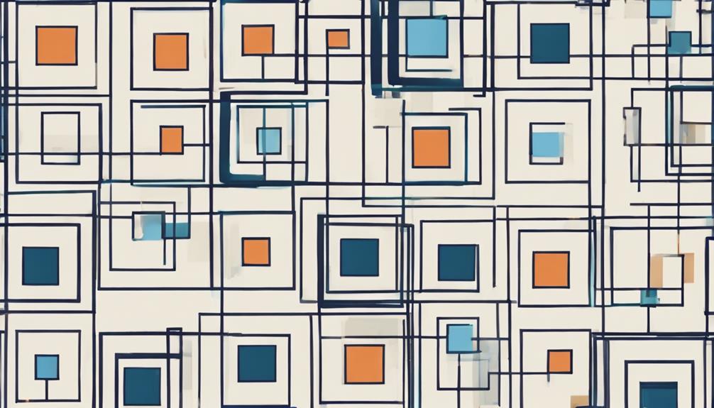 gann squares risk analysis