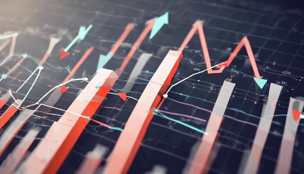 implementing volume based pricing strategy