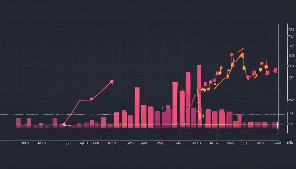 importance of volume analysis