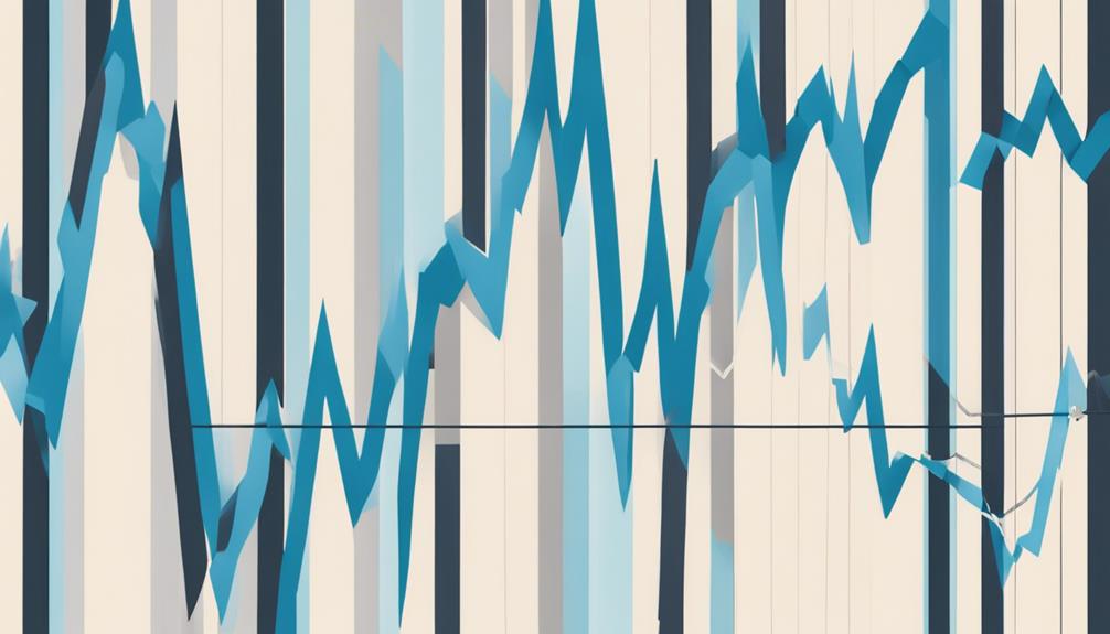 improving technical analysis precision