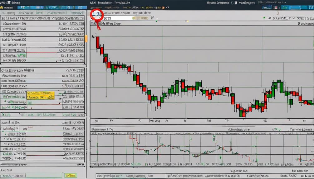 measure of price volatility