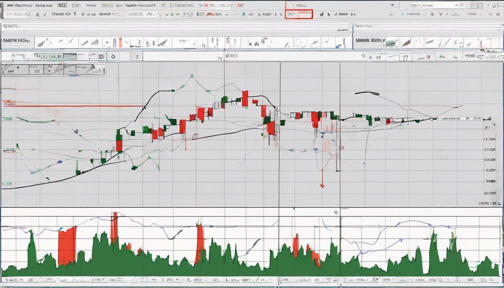 optimizing your relative strength index strategy