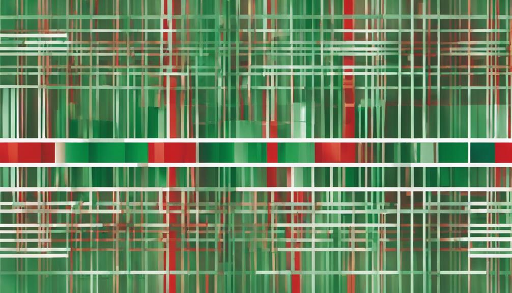 What Does ROC Indicator Analysis Entail? Sen. Bob Mensch