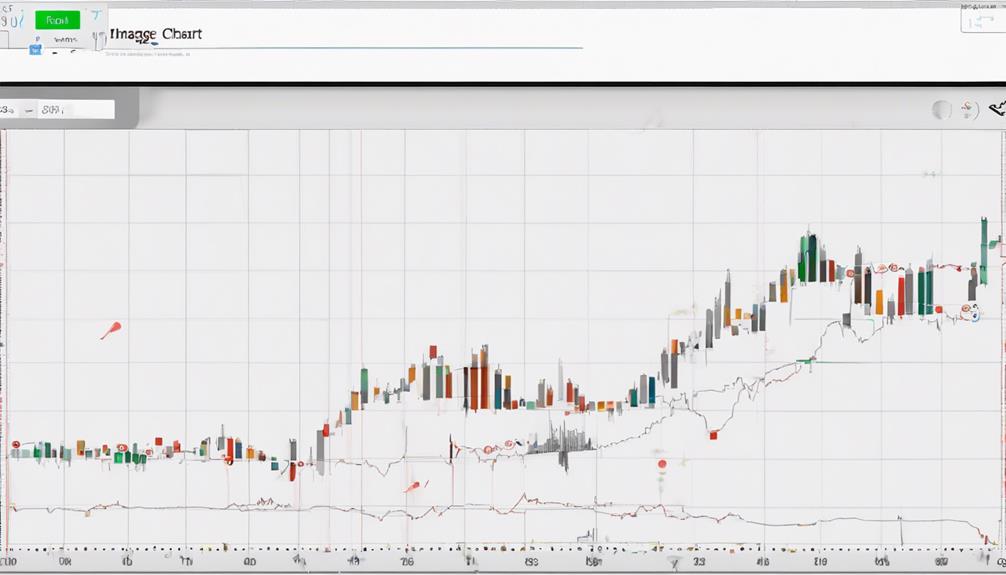 Increasing Roc When to Utilize the ROC Indicator: A Guide - Sen. Bob Mensch