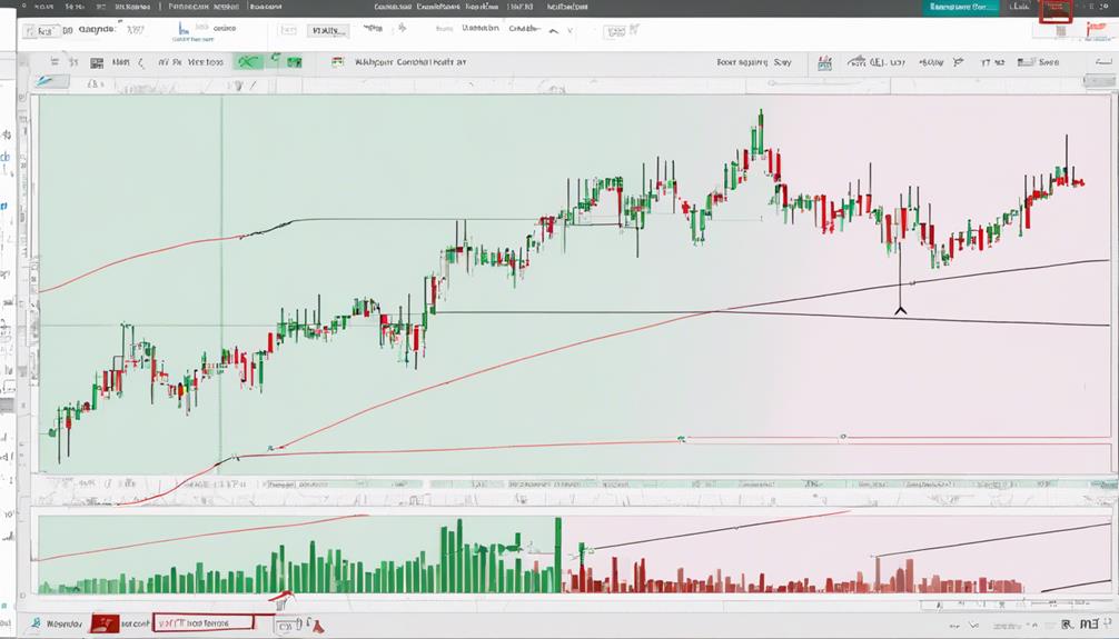 rsi for trading signals