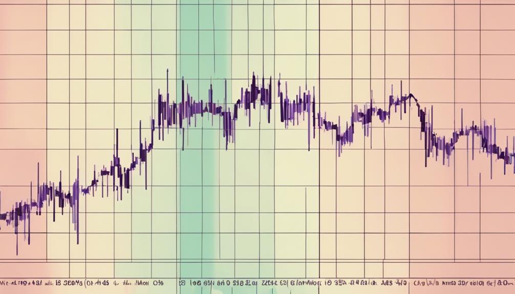 technical analysis tool description