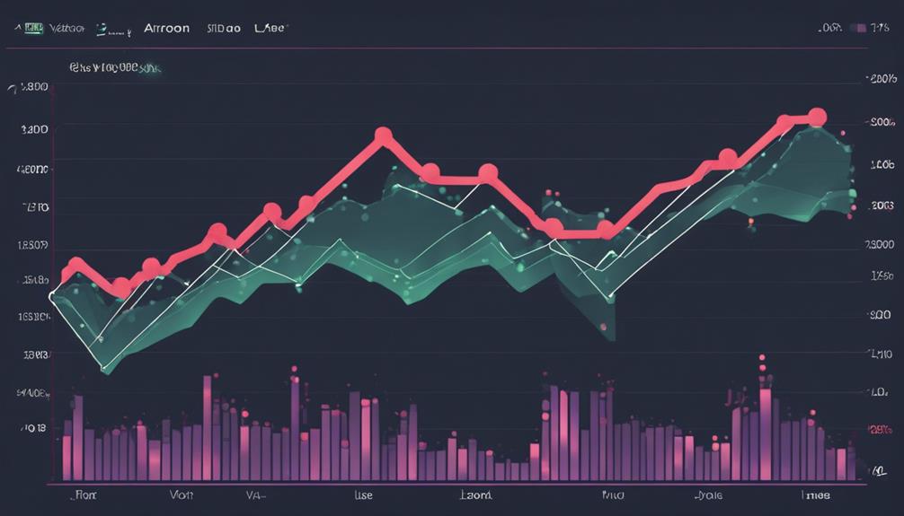 technical analysis tool explanation