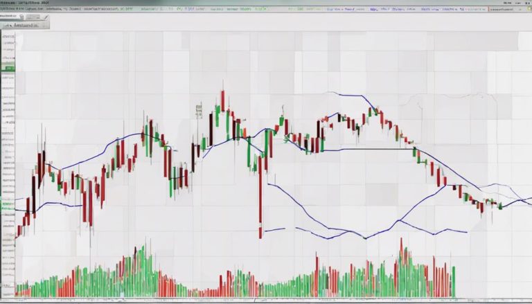 10 Simple Steps to Interpret Zig Zag Indicator Signals - Sen. Bob Mensch