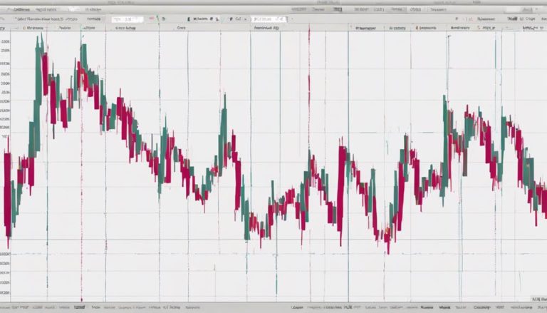 What Is the Simplified Zig Zag Indicator for Beginners? - Sen. Bob Mensch