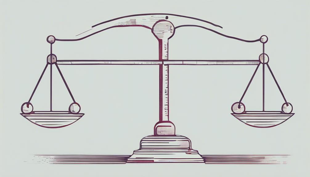 adherence to listing requirements