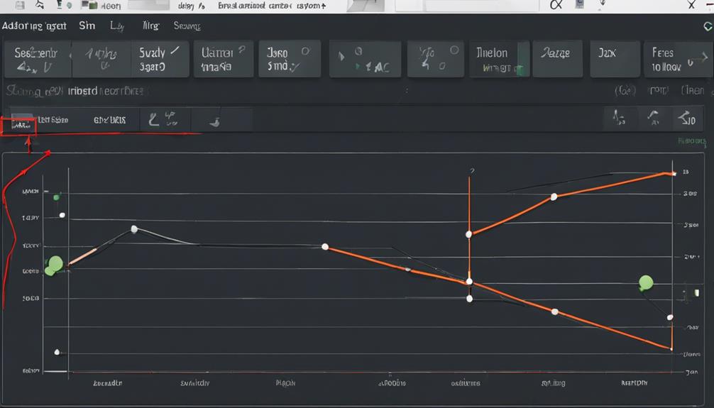 adjusting adx indicator parameters