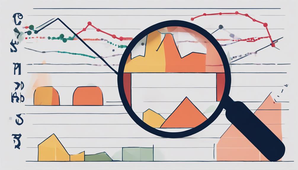 assessing business expansion risk