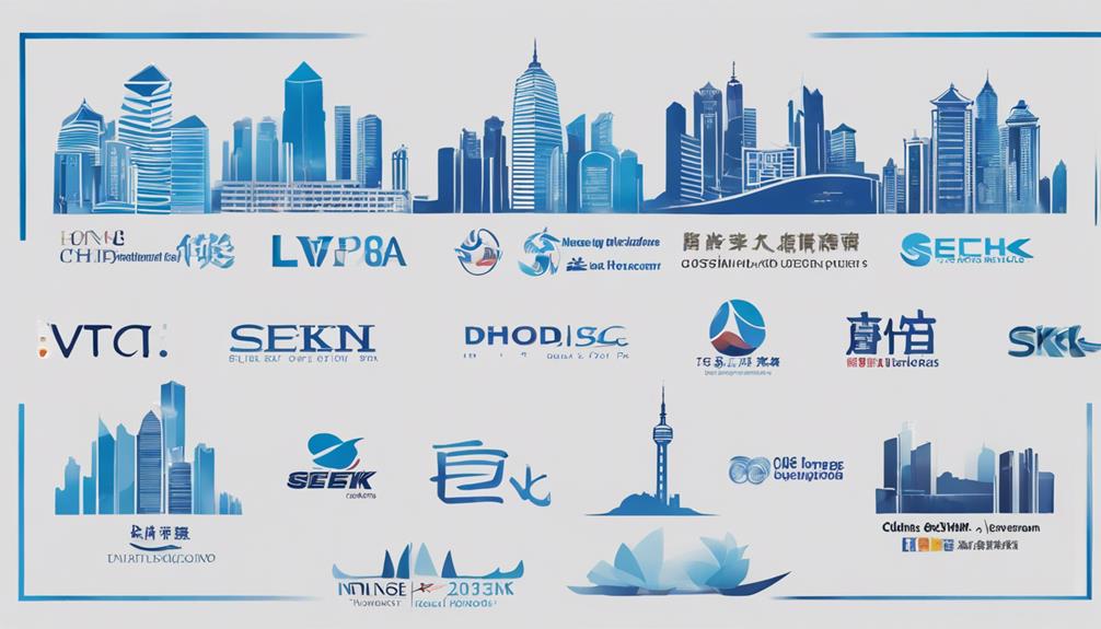 chinese company listed on sehk