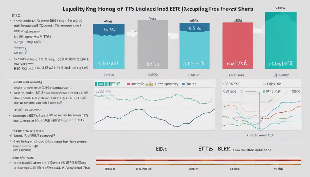 comparing hong kong investment