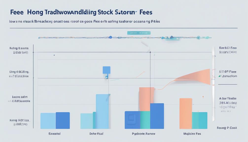 cryptocurrency trading costs explained