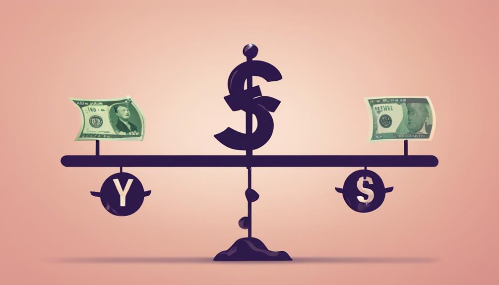 currency fluctuations financial impact