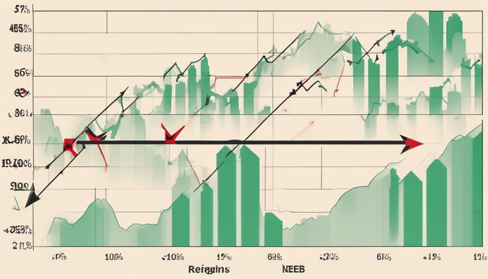 financial evolution in hong kong